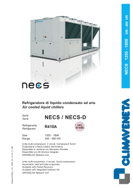 NECS / NECS-D R410A