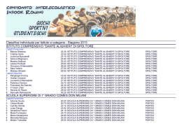 Classifiche Individuali - Cadetti - Fase di Istituto GSS Indoor 2013