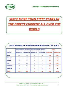 SINCE MORE THAN FIFTY YEARS IN THE DIRECT CURRENT ALL