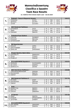 Mannschaftswertung Classifica a Squadre Team Race Results