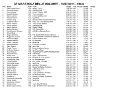 GF MARATONA DELLE DOLOMITI - 10/07/2011 - 55km