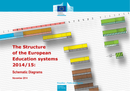 The Structure of the European Education systems 2014/15
