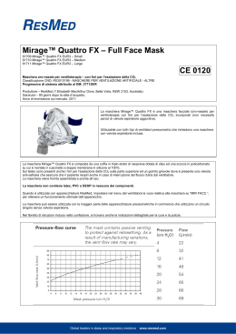 Mirage™ Quattro FX – Full Face Mask CE 0120