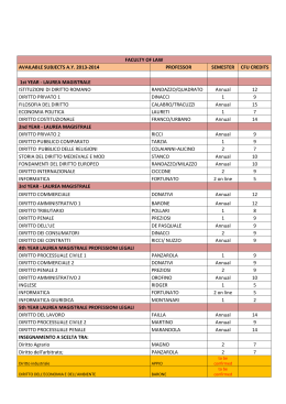 List of available subjects 2013-14