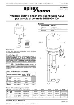 AEL6 Series Smart Electric Actuators for DN15 to
