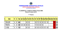 classifica - Comitato Regionale Emilia Romagna