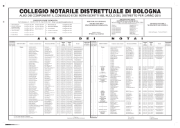 albo notai 2015 - Consiglio Notarile di Bologna