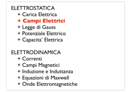 forza elettrostatica