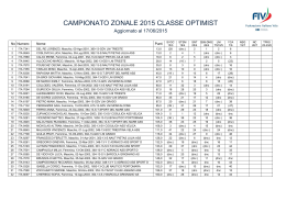 CAMPIONATO ZONALE 2015 CLASSE OPTIMIST