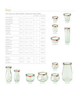 Vasi in vetro per la cottura sottovuoto … Glass jars