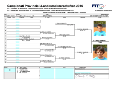 Campionati Provinciali/Landesmeisterschaften 2015