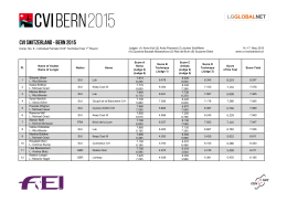 Results - CVI Switzerland 2015