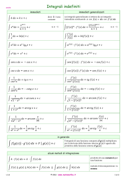 Integrali indefiniti - Liceo Scientifico Mancini