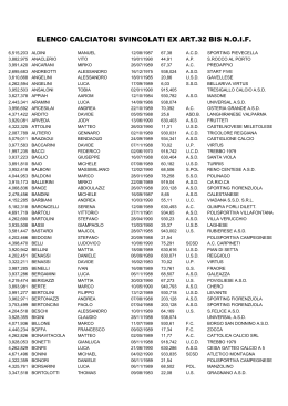 elenco calciatori svincolati ex art.32 bis noif