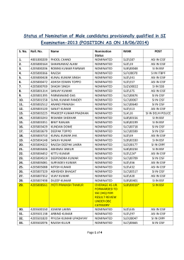 NOMINATION of candidates of SI Examination
