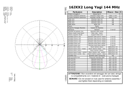 16JXX2 Long Yagi 144 MHz