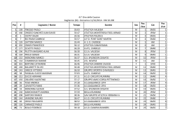 Classifica del 41^ Giro delle Cascine di Gaglianico