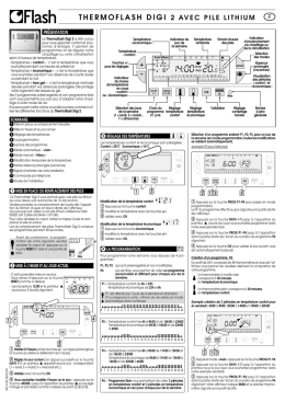 Notice pour Thermostat d`ambiance programmable - Jean