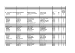 elenco richiedenti bonus figlio 2011