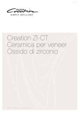Creation ZI-CT Ceramica per veneer Ossido di zirconio