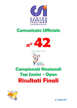 Campionati Nazionali Top Junior.Open – Risultati