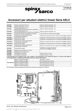 Accessori per attuatori elettrici lineari Serie AEL5