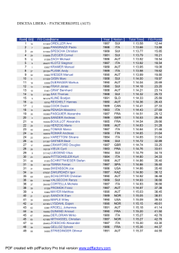 Rank Bib FIS Code Name Year Nation Total Time FIS Points 1 14