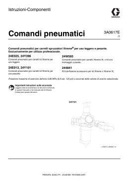 3A0617E - Air Controls, Instructions-Parts, Italian