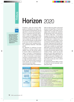 2013 RMO Horizon 2020