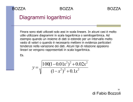 Diagrammi logaritmici