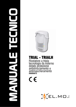 TRIAL - TRIALH - Security Point