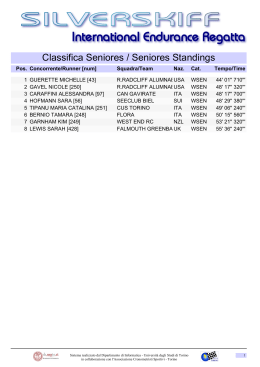 Classifica Seniores / Seniores Standings