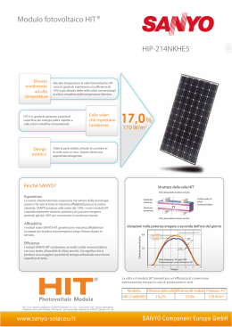 HIP-214NKHE5 Modulo fotovoltaico HIT