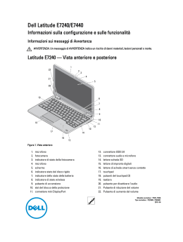 Dell Latitude E7240/E7440Series Informazioni sulla configurazione