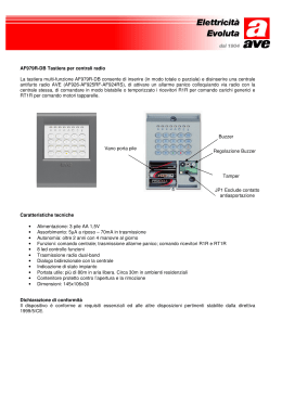 AF979R-DB Tastiera per centrali radio La tastiera multi