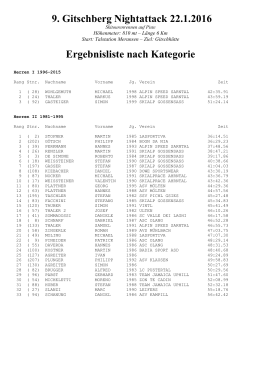 9. Gitschberg Nightattack 22.1.2016 Ergebnisliste nach