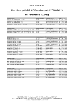 Lista di compatibilità AUTO con Lampada H27 880 PG