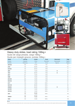 Heavy duty slides, load rating 100kg+