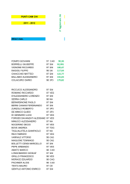 III aggiornamento - 20/03/2012 - lista SuperG (PDF