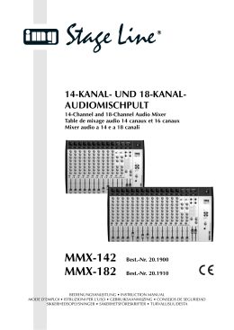Manuale Monacor MMX-142