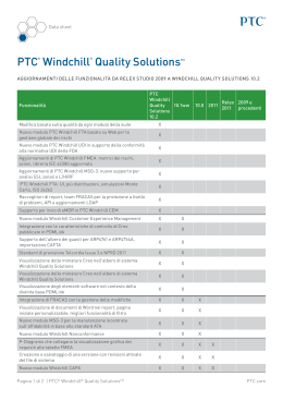 PTC Windchill Quality Solutions 10.2