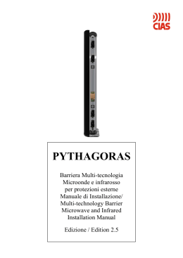 PYTHAGORAS