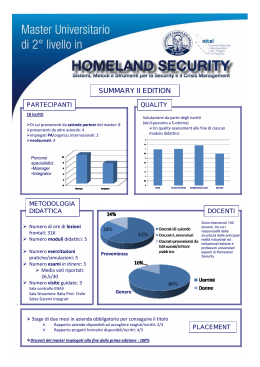 Summary II ed - Homeland Security