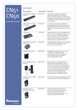 CN51 CN50 - Intermec