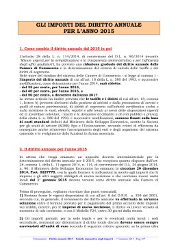 Importi Diritto Annuale 2015 - Camera di Commercio di L`Aquila