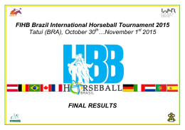 FIHB Brazil Int.HB Tournament 2015