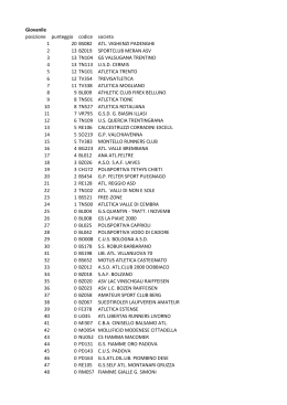 Classifiche società gpm2014