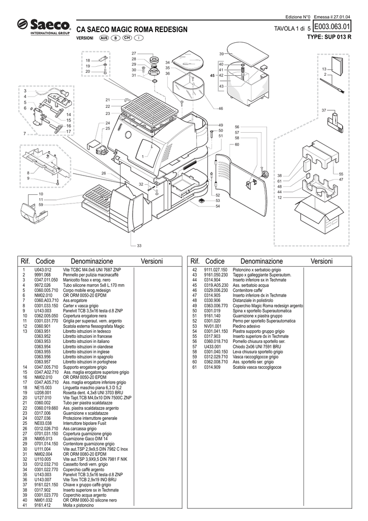 Saeco magic roma manuale istruzione in italiano de