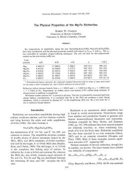 The Physical Properties of the Mg`Fe Richterites