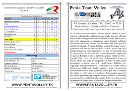 Penta Volley - Olmar and Mirta Cavezzo